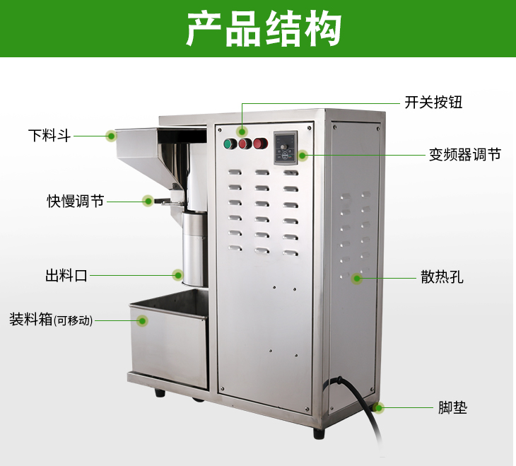 多功能切碎機結構